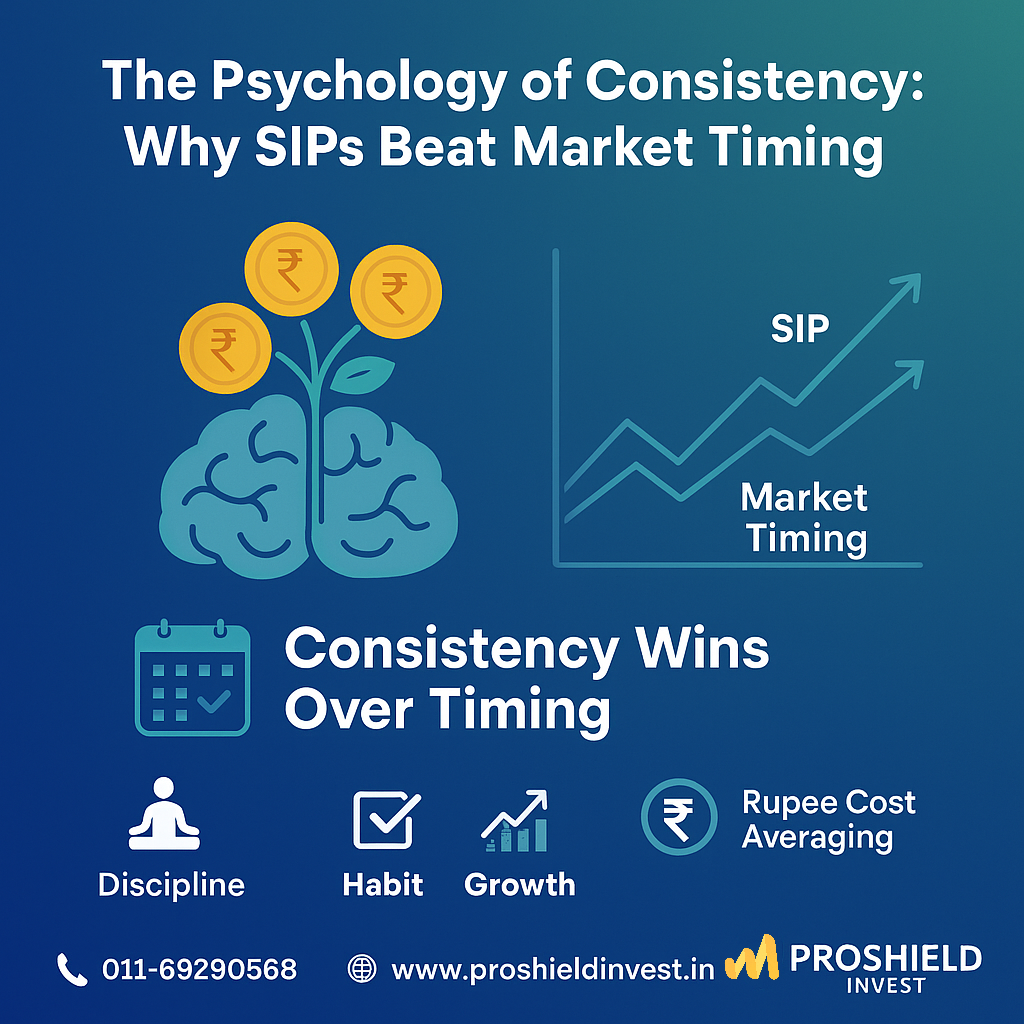 The Psychology of Consistency: Why SIPs Beat Market Timing