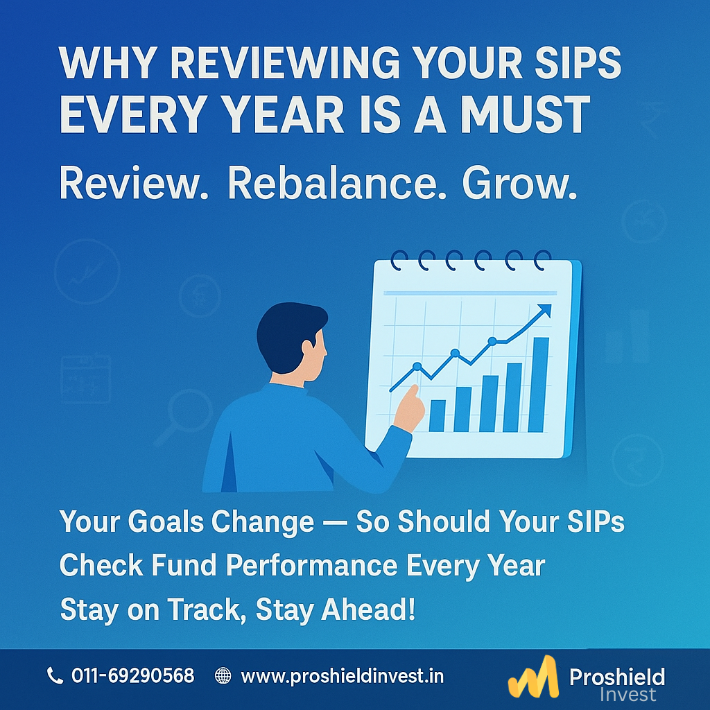 Why Reviewing Your SIPs Every Year Is a Must
